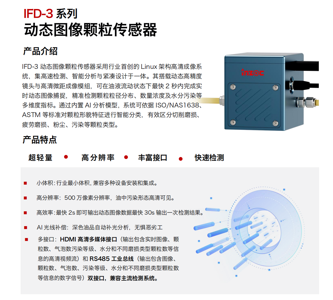 IFD-3系列動(dòng)態(tài)圖像顆粒傳感器采用行業(yè)首創(chuàng)的 Linux 架構(gòu)高清成像系統(tǒng)，集高速檢測(cè)、智能分析與緊湊設(shè)計(jì)于一體。其搭載動(dòng)態(tài)高精度鏡頭與高清微距成像模組，可在油液流動(dòng)狀態(tài)下最快 2 秒內(nèi)完成實(shí)時(shí)動(dòng)態(tài)圖像捕捉，精準(zhǔn)檢測(cè)顆粒粒徑分布、數(shù)量濃度及水分污染等多維度指標(biāo)。通過內(nèi)置 AI 分析模型，系統(tǒng)可依據(jù) ISO/NAS1638、ASTM 等標(biāo)準(zhǔn)對(duì)顆粒形貌特征進(jìn)行智能分類，有效區(qū)分切削磨損、疲勞磨損、粉塵、污染等顆粒類型。