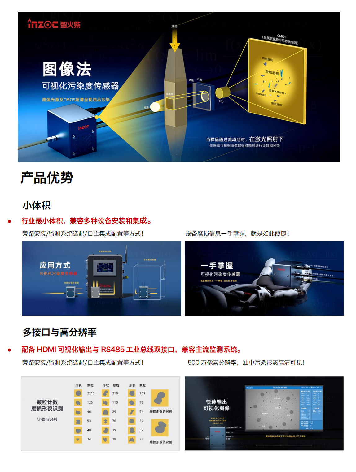 智火柴IFD-3系列流體動(dòng)態(tài)圖像顆粒傳感器圖1