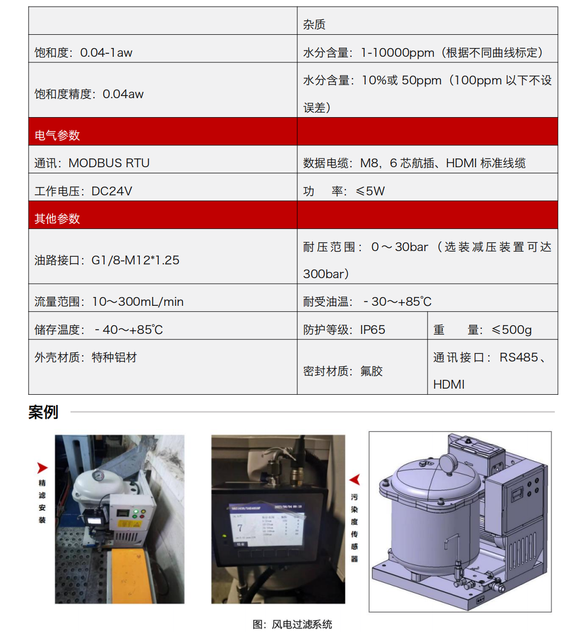 智火柴IFD-3系列流體動(dòng)態(tài)圖像顆粒傳感器圖4