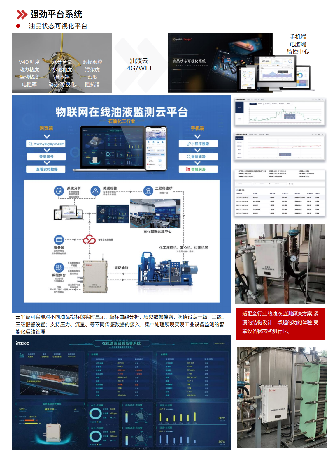 IOL-EX系列防爆型在線油液監(jiān)測(cè)系統(tǒng)圖3
