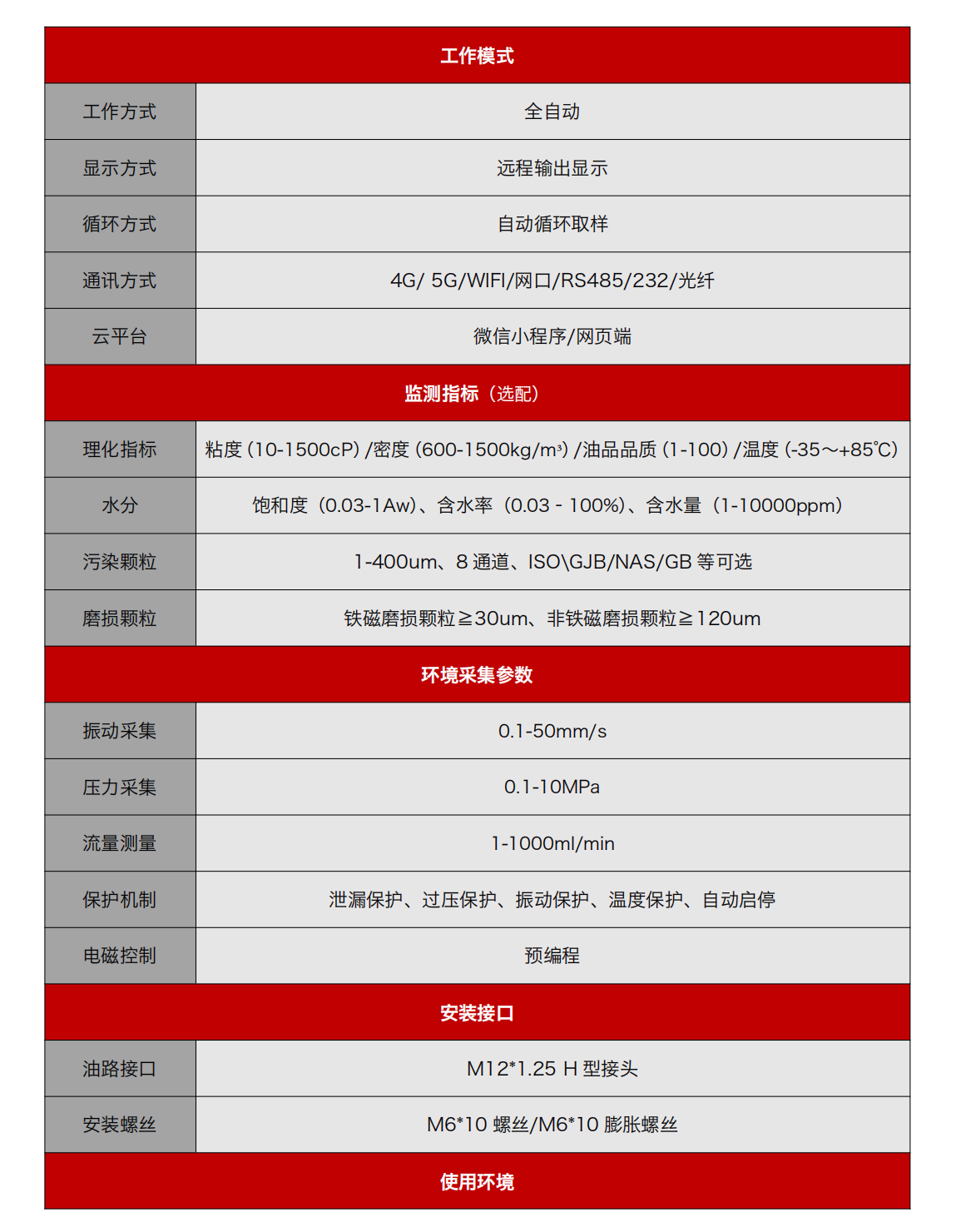 IOL-EX系列防爆型在線油液監(jiān)測(cè)系統(tǒng)圖4