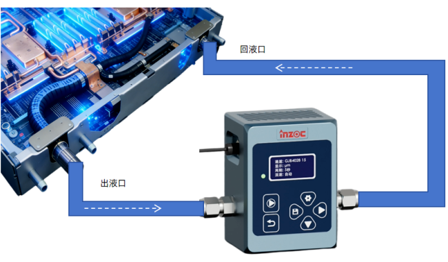 全產(chǎn)業(yè)鏈液冷系統(tǒng)顆粒清潔度監(jiān)測解決方案