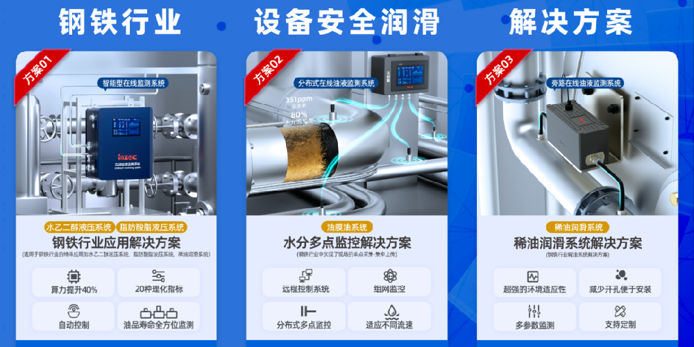 鋼鐵冶金潤滑油監(jiān)測系統(tǒng)