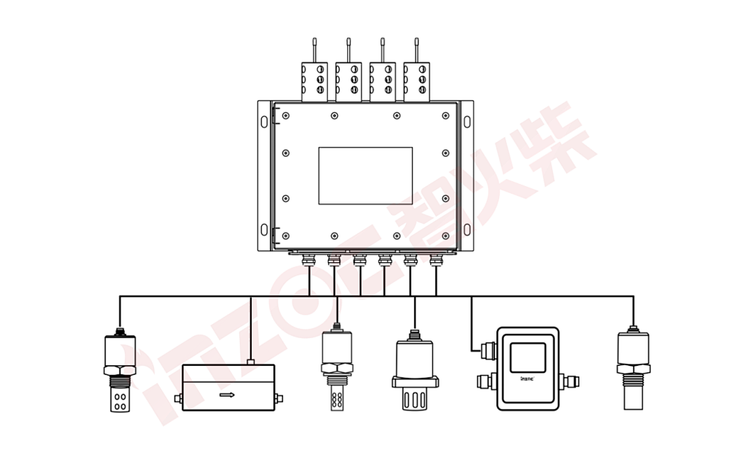 煤礦設備多點潤滑在線監測方案：多路傳感數據融合故障診斷預警圖3