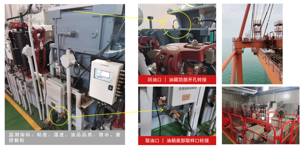 船舶設(shè)備潤(rùn)滑在線診斷與故障預(yù)警:多維度監(jiān)測(cè)打造設(shè)備油質(zhì)健康防護(hù)網(wǎng)圖8