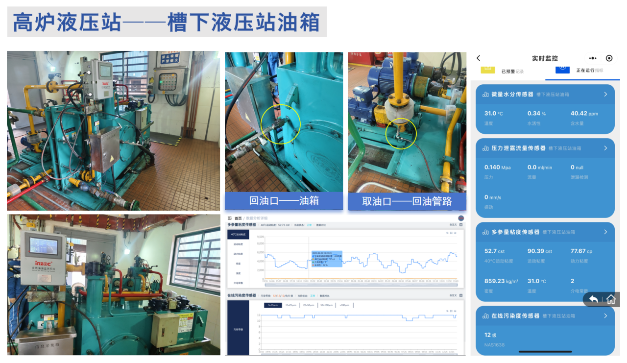 冶鋼 | 高爐液壓站油質(zhì)在線監(jiān)測(cè)與故障診斷部署應(yīng)用,助推鋼廠智能運(yùn)維升級(jí)圖6