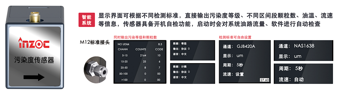 高穩(wěn)定性污染度傳感器 | 小型化低成本設(shè)計(jì)，精準(zhǔn)監(jiān)測(cè)油液潔凈度與顆粒污染圖4