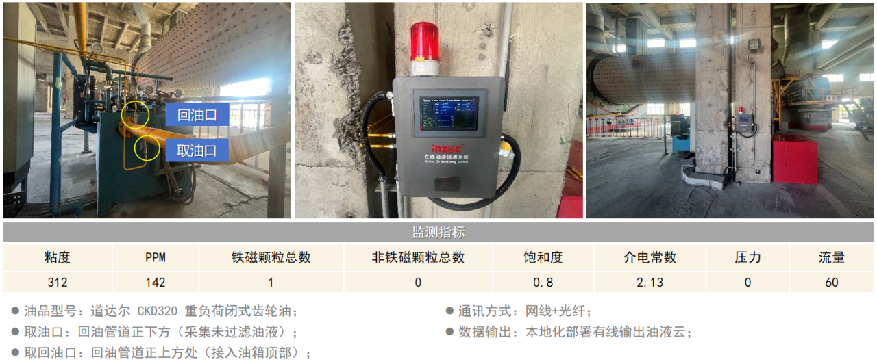 智火柴水泥廠應(yīng)用案例:全鏈路智慧潤(rùn)滑監(jiān)測(cè)方案的部署與應(yīng)用成效圖11