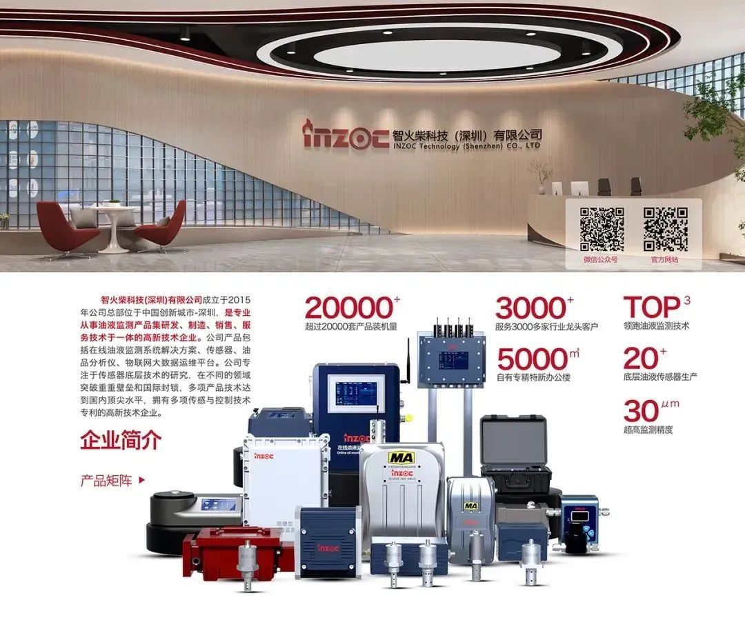 INZOC攜裝備運(yùn)維潤(rùn)滑分析產(chǎn)品方案,邀您共赴國(guó)際儀器儀表展覽會(huì) 圖5.jpg