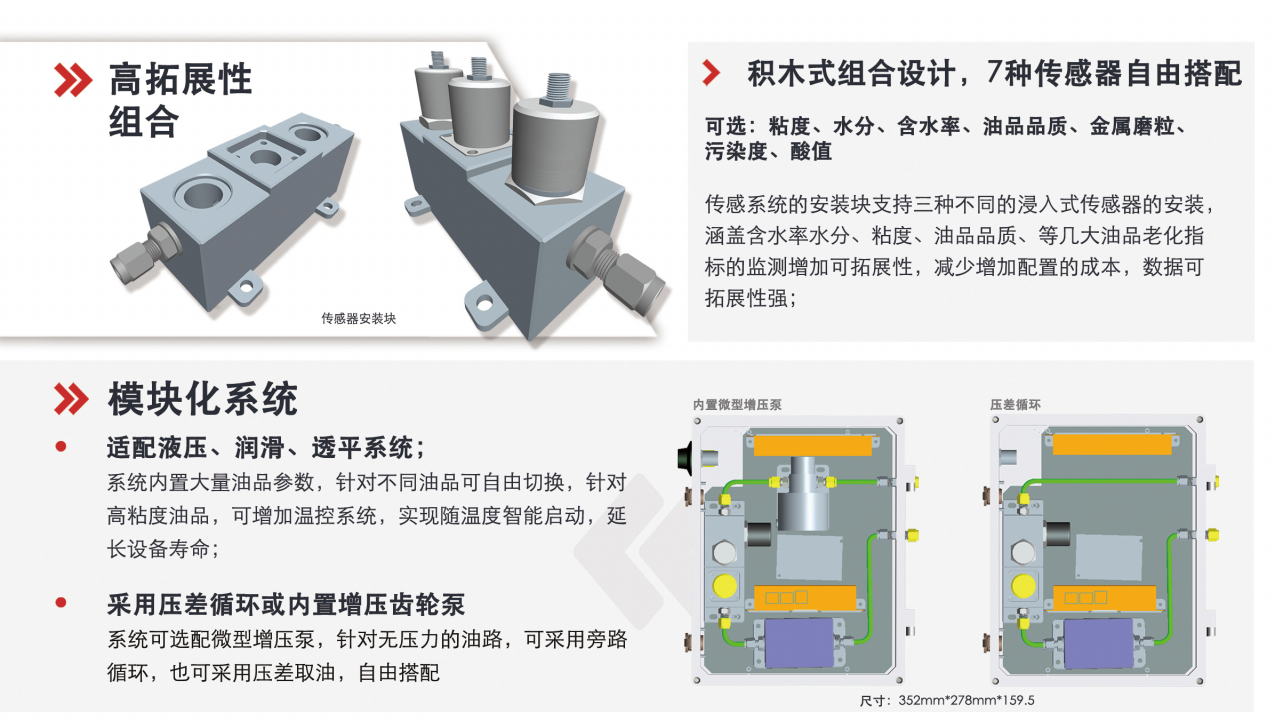 IOL-CG在線油液監(jiān)測(cè)設(shè)備：智能守護(hù)設(shè)備潤(rùn)滑健康 圖3