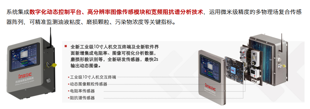 國際儀器儀表展覽會:INZOC斬獲“十佳新品”,聚焦?jié)櫥O(jiān)測賦能工業(yè)健康運維 圖2