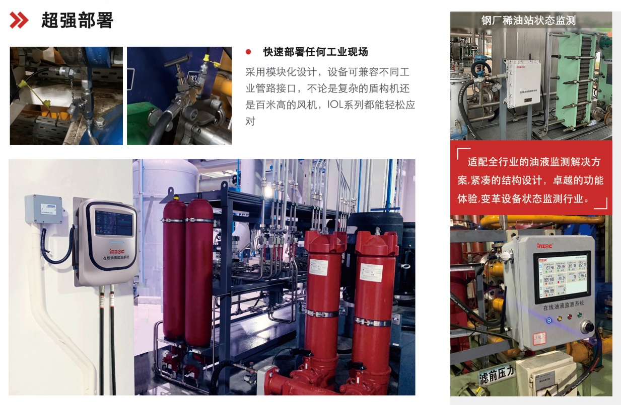 提升工業設備效率: 油液清潔度在線檢測儀的行業應用與優勢 圖4