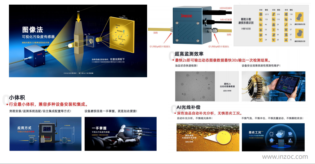 油液的顆粒度檢測及注意事項：設備健康管理的關鍵一步