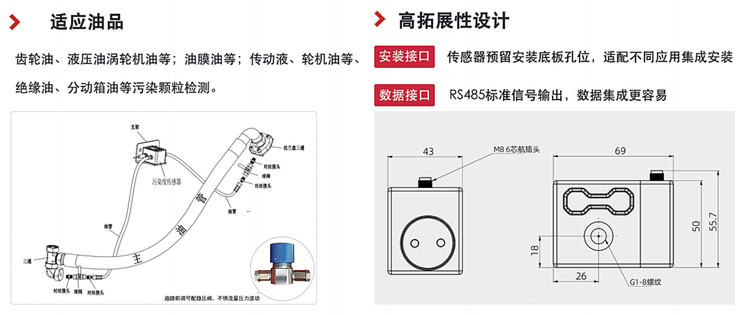 油液污染度傳感器在工業設備健康管理中的應用與價值 圖4