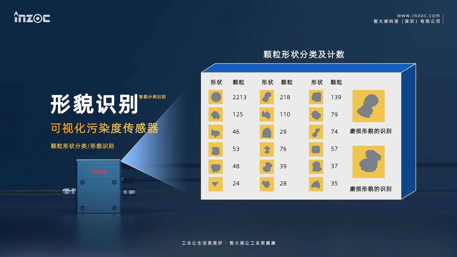 捷報(bào) | 智火柴入選廣東博士創(chuàng)新站,科技成果通過廣東省科技廳、科交中心審核 圖8