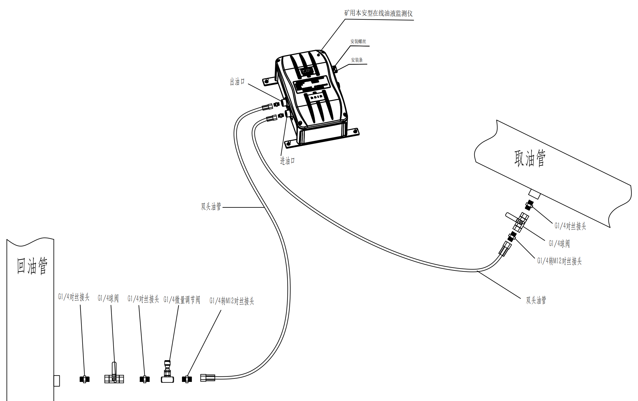 GYD12(A)礦用本安型油液質量監測傳感器安裝方式(附圖)4