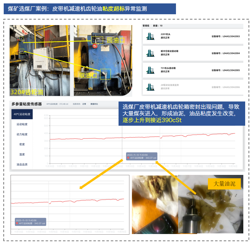 展會回顧 | 智火柴亮相國際煤炭采礦展，以油液監測技術賦能礦山高效運營 圖8