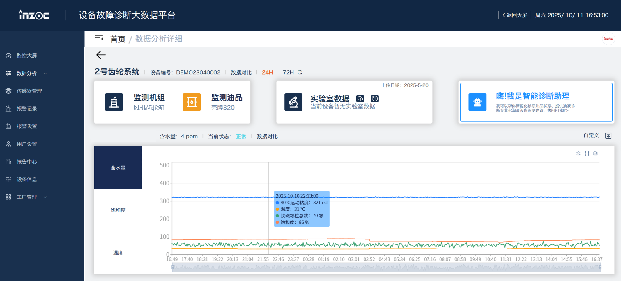 智能化齒輪箱油液監(jiān)測系統(tǒng)：如何減少維護成本與故障風險 圖3