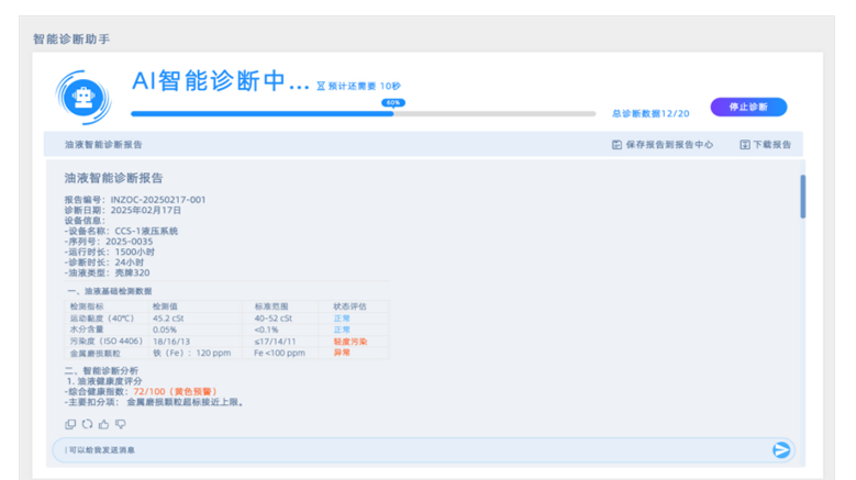 AI+傳感技術(shù)融合：油液監(jiān)測傳感器如何實現(xiàn)設(shè)備故障預(yù)測與精細(xì)潤滑管理