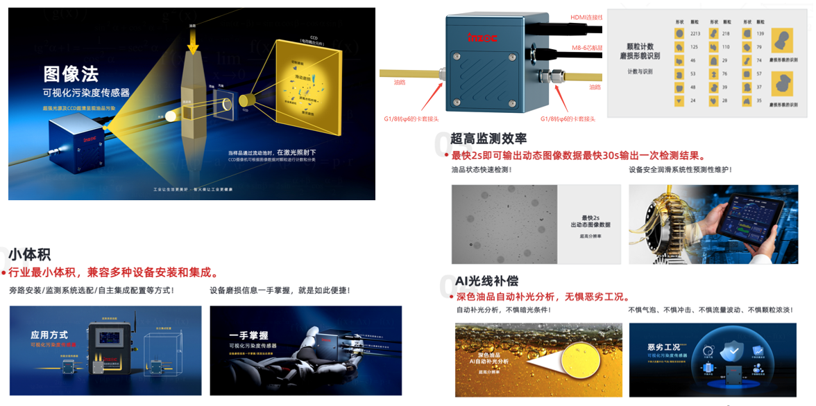 AI+傳感技術(shù)融合：油液監(jiān)測傳感器如何實現(xiàn)設(shè)備故障預(yù)測與精細(xì)潤滑管理