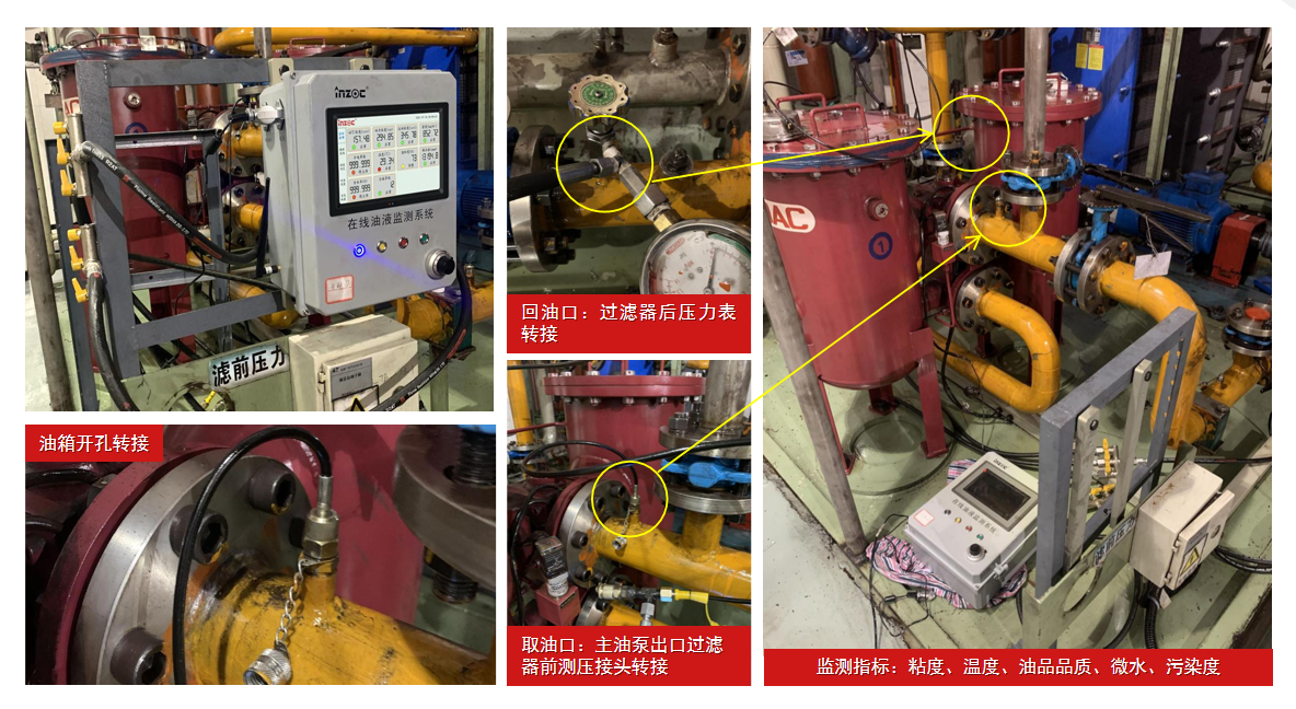 液壓油傳感器選型指南：性能參數(shù)、安裝要點與行業(yè)應用實例 圖3