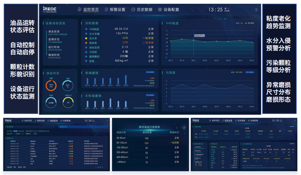 鋼鐵行業智能運維加速推進，EH 油站在線油液監測成關鍵技術支撐 圖3