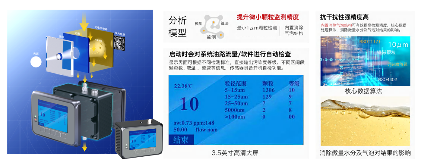 算力柜液冷系統中，清潔度監測問題正在從“結果指標”轉向“過程變量”