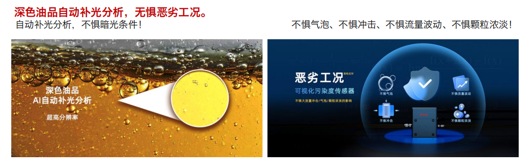 設備安全運行必看：檢測氣泡和顆粒數的傳感器有哪些及選型要點分析