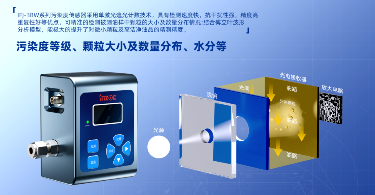 液冷數據中心冷卻系統：分液歧管潔凈度智慧監測應用解決方案 圖1