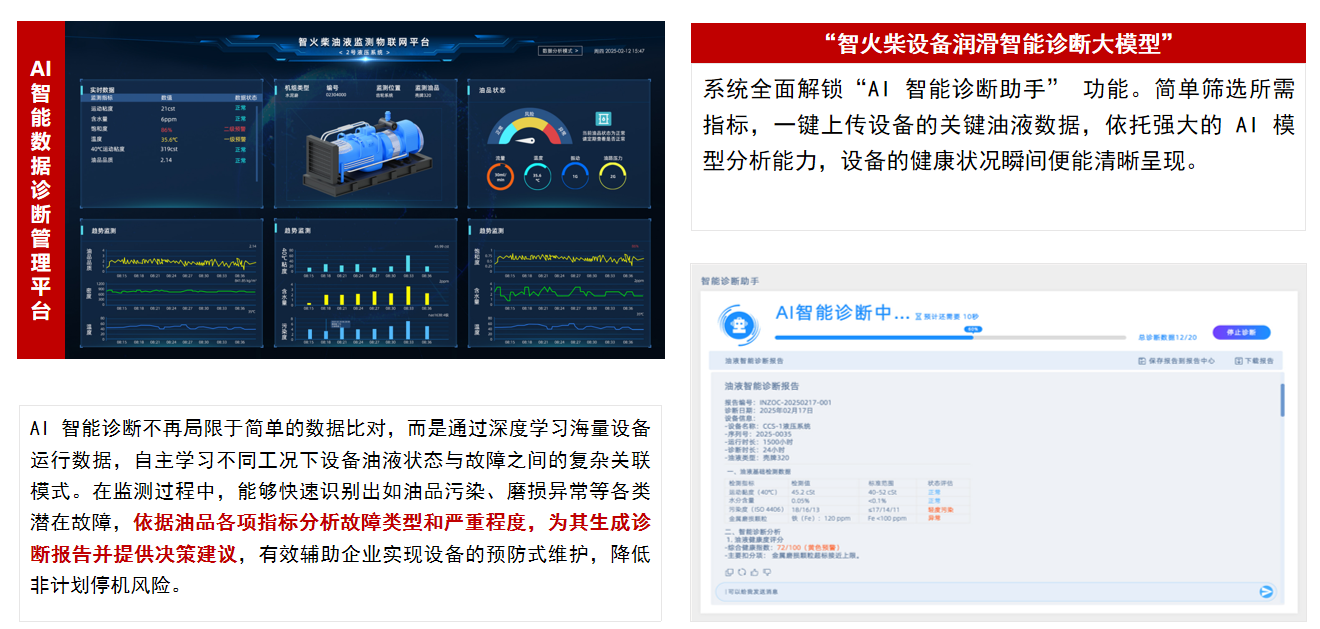 油液監(jiān)測技術在傳感器生產行業(yè)的應用價值分析