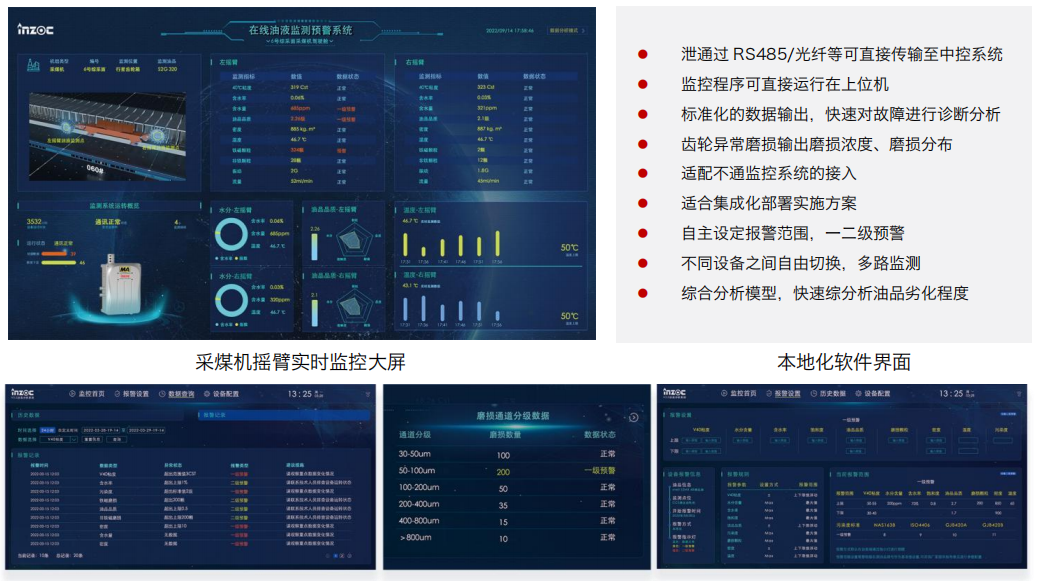 INZOC智火柴 實(shí)時(shí)在線監(jiān)測(cè)系統(tǒng)平臺(tái) 數(shù)據(jù)融合分析實(shí)現(xiàn)預(yù)測(cè)性維護(hù).png