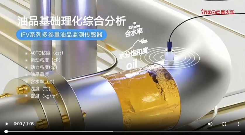 油品基礎理化綜合分析傳感器.png