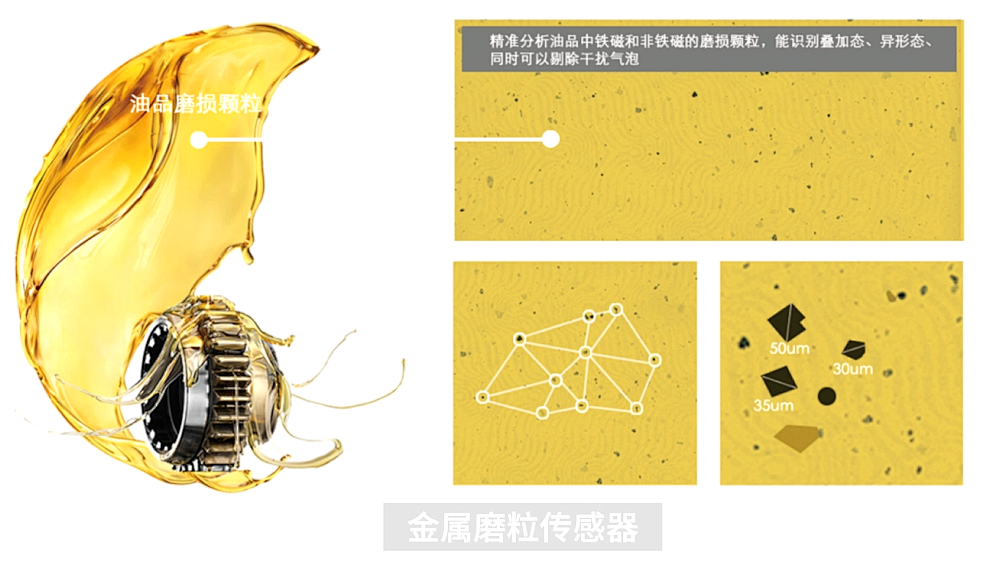 動態(tài)圖像法與電感式顆粒監(jiān)測：不同診斷邏輯下的協(xié)同應(yīng)用 圖4.png
