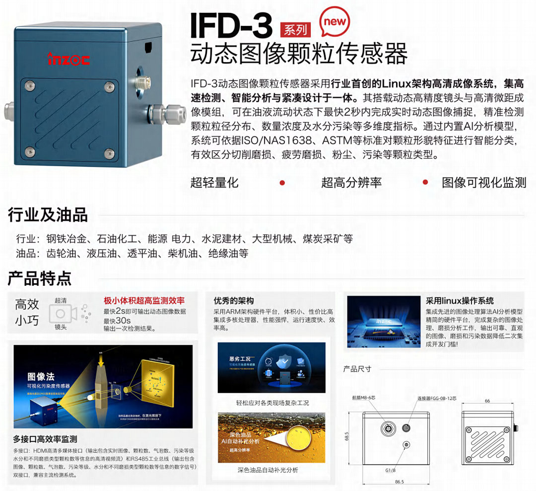 動態(tài)圖像法與電感式顆粒監(jiān)測：不同診斷邏輯下的協(xié)同應(yīng)用 圖5.png