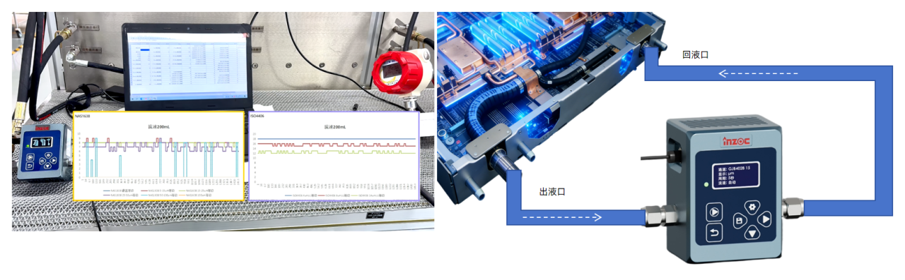 液冷系統(tǒng)清潔度檢測(cè)全攻略：智火柴三大方案守護(hù)AI數(shù)據(jù)中心穩(wěn)定運(yùn)行 圖5.png