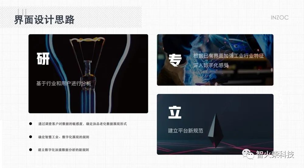 在線(xiàn)油液監(jiān)測(cè)系統(tǒng)